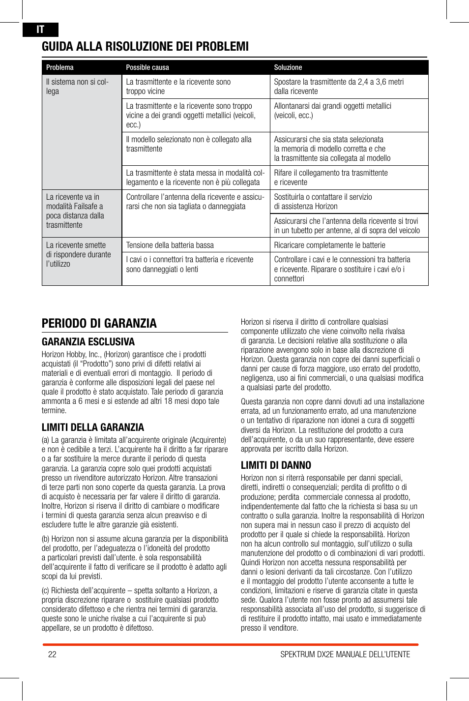 Periodo di garanzia, Guida alla risoluzione dei problemi, Garanzia esclusiva | Limiti della garanzia, Limiti di danno | Spektrum SPM2300 DX2E User Manual | Page 22 / 24