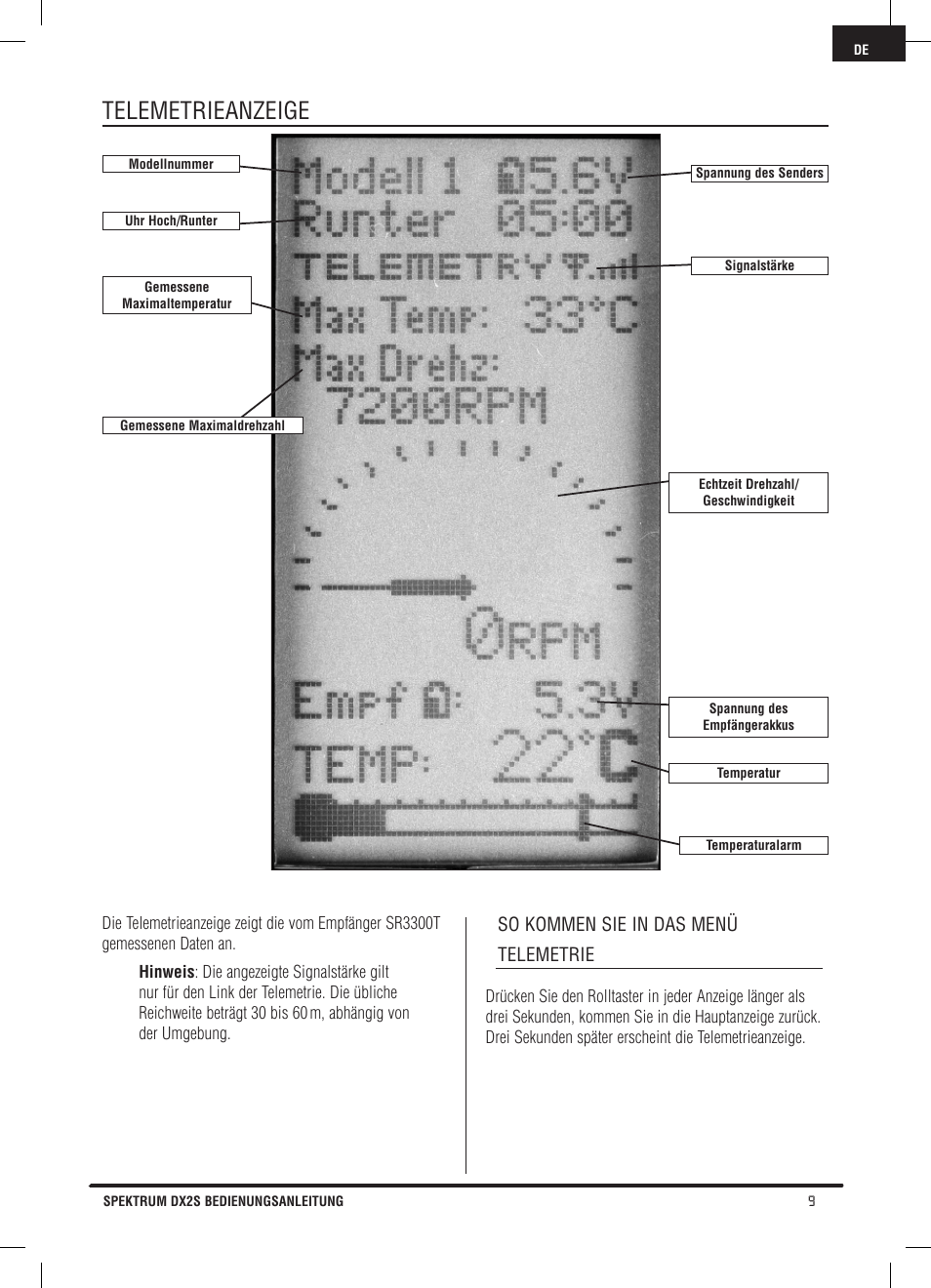 Telemetrieanzeige, So kommen sie in das menü telemetrie | Spektrum SPM2121 DX2S User Manual | Page 37 / 112