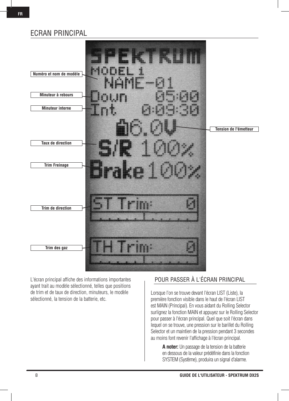 Ecran principal, Pour passer à l'écran principal | Spektrum SPM2121 DX2S User Manual | Page 64 / 112