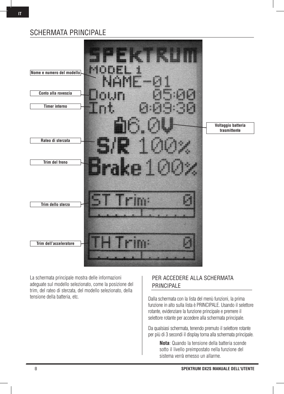 Schermata principale, Per accedere alla schermata principale | Spektrum SPM2121 DX2S User Manual | Page 92 / 112