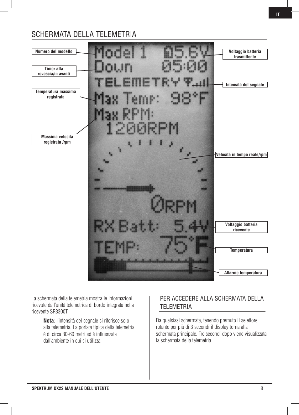 Schermata della telemetria, Per accedere alla schermata della telemetria | Spektrum SPM2121 DX2S User Manual | Page 93 / 112