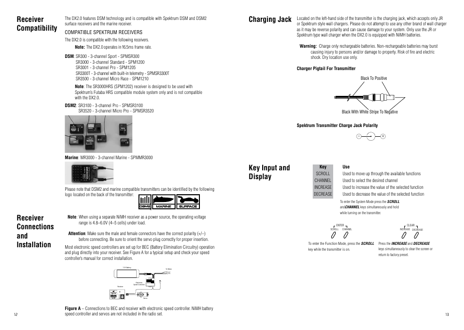 Key input and display, Charging jack | Spektrum SPM20220 DX2.0 User Manual | Page 7 / 18