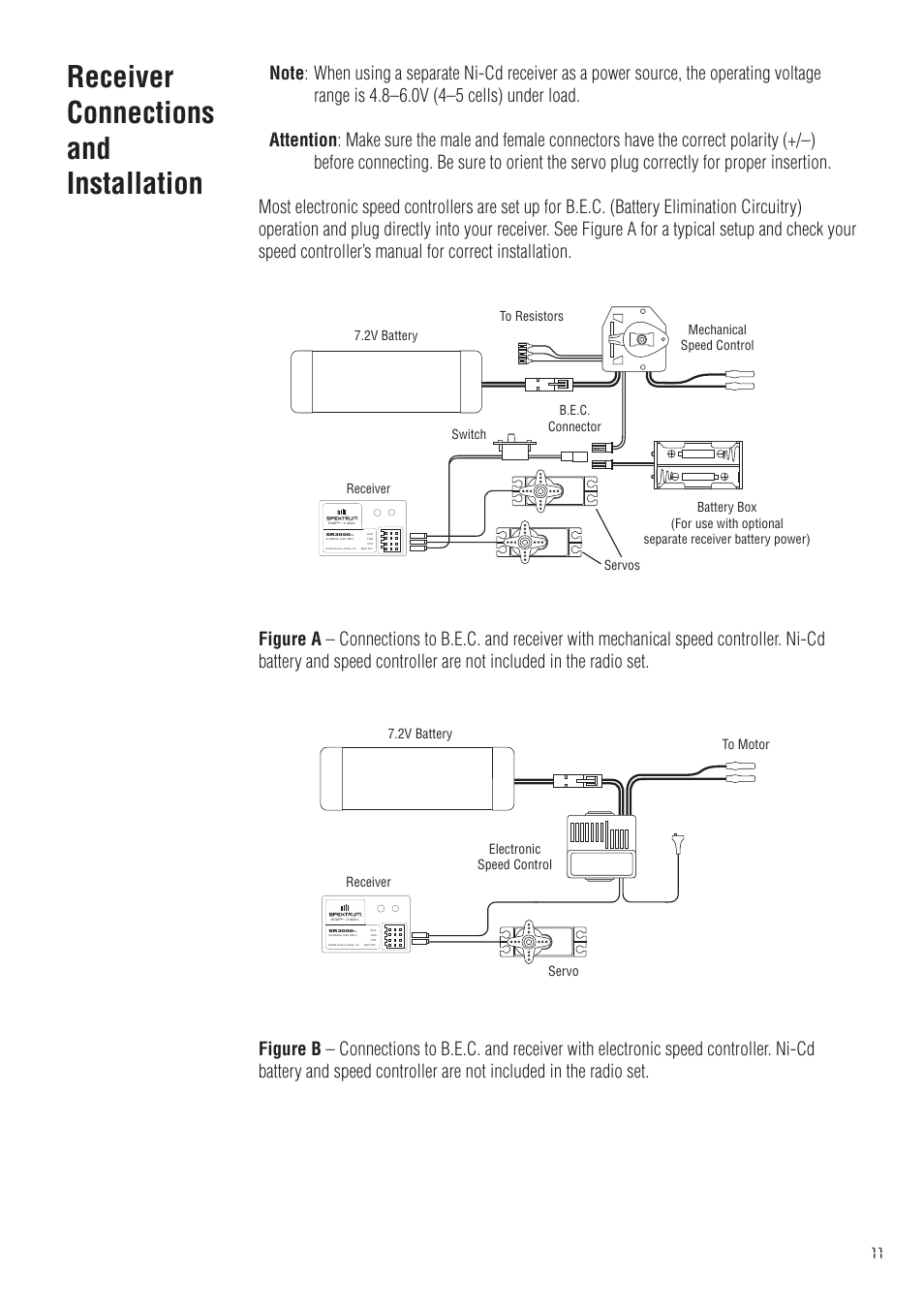 Receiver connections and installation | Spektrum SPM20200 DX2.0 User Manual | Page 11 / 32