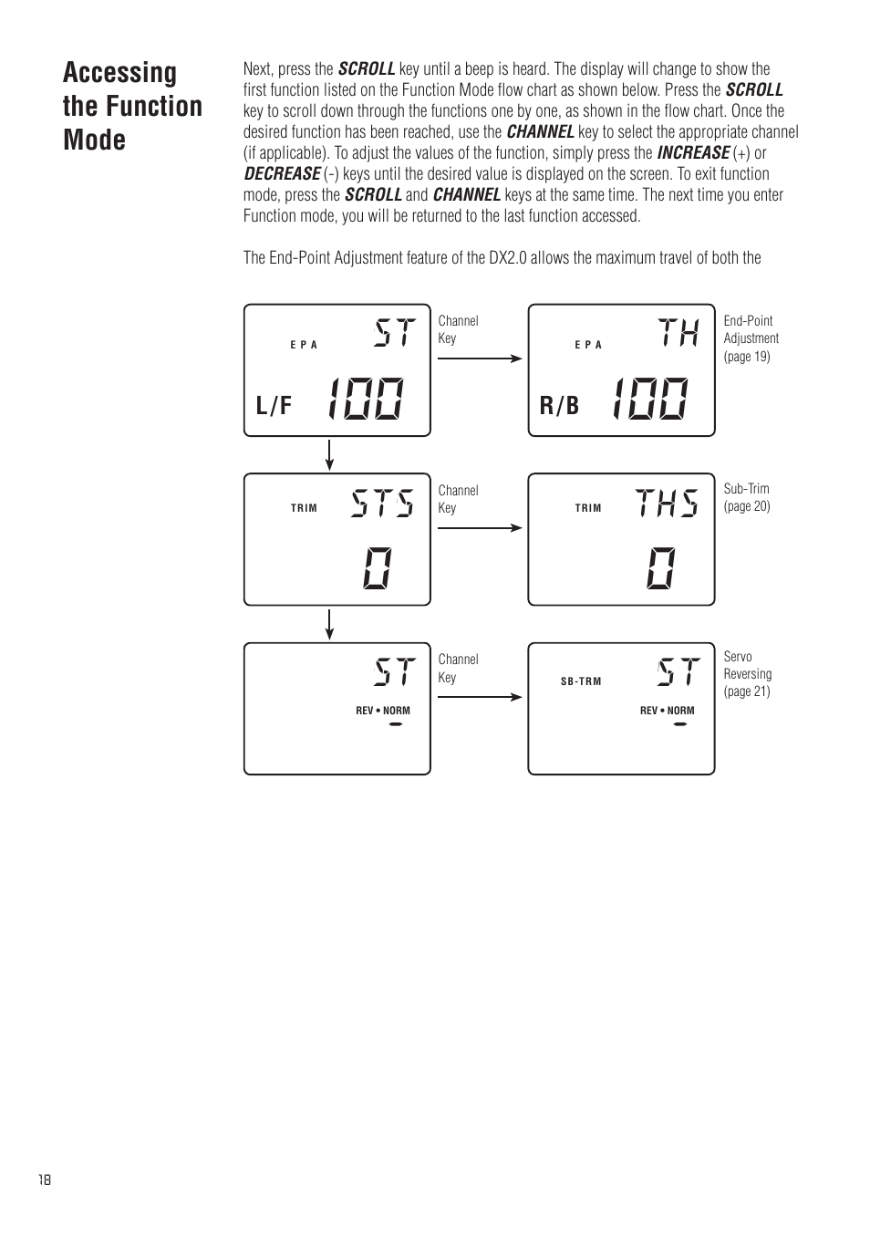 Sts – st | Spektrum SPM20200 DX2.0 User Manual | Page 18 / 32