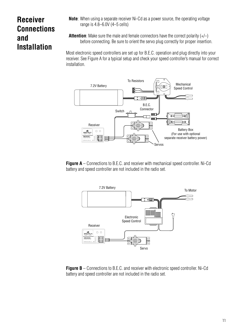 Receiver connections and installation | Spektrum SPM2020 DX2 User Manual | Page 11 / 32
