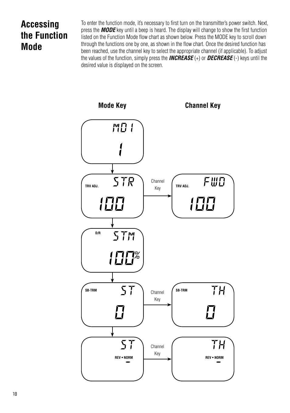 Accessing the function mode, Mode key, Accessing the function mode mode key | St th | Spektrum SPM2020 DX2 User Manual | Page 18 / 32