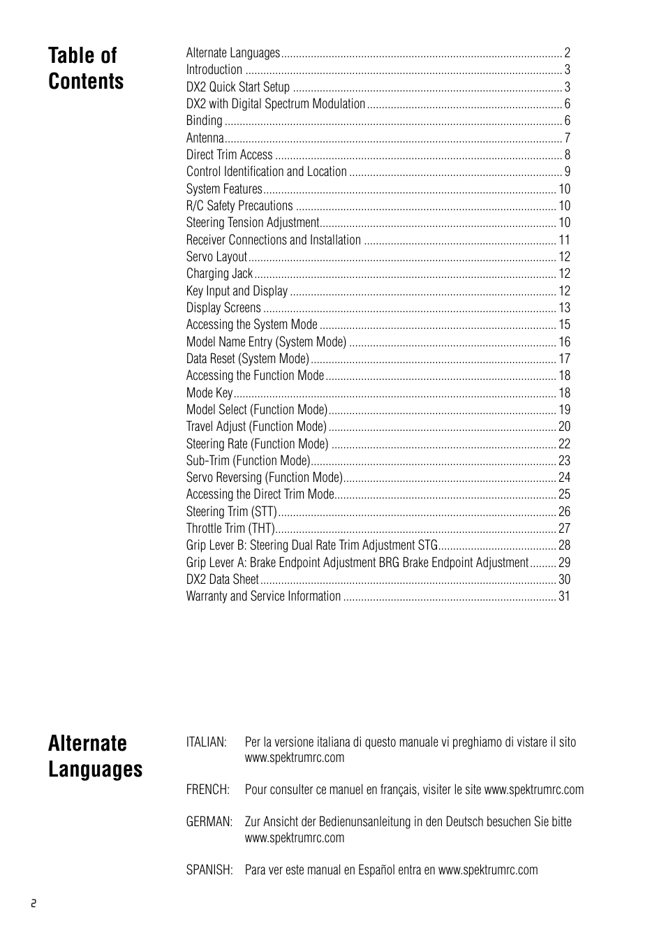 Spektrum SPM2020 DX2 User Manual | Page 2 / 32