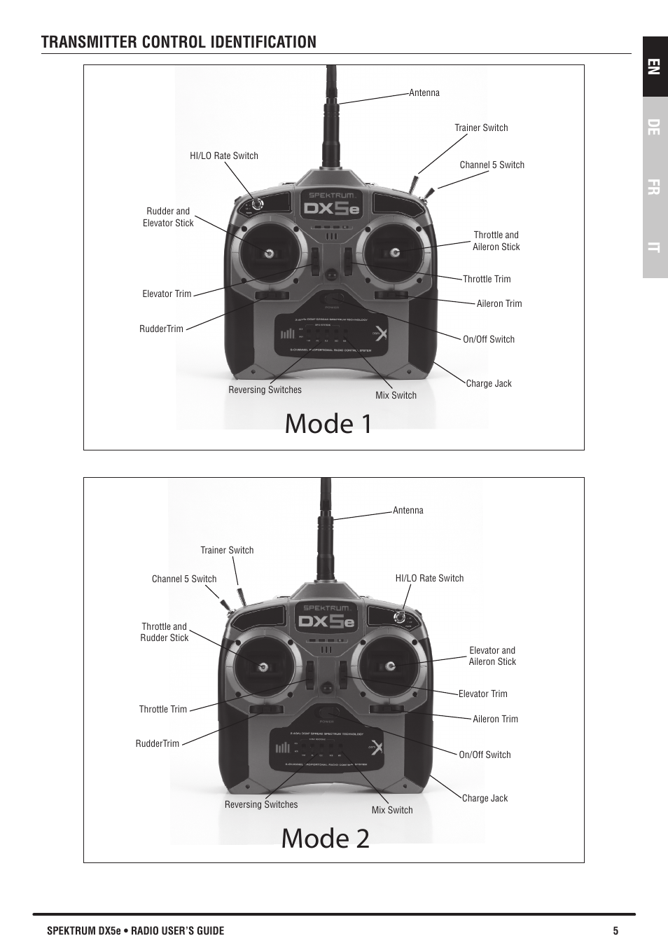 Mode 1, Mode 2, En de fr it transmitter control identification | Spektrum SPMR55201 DX5e User Manual | Page 5 / 19