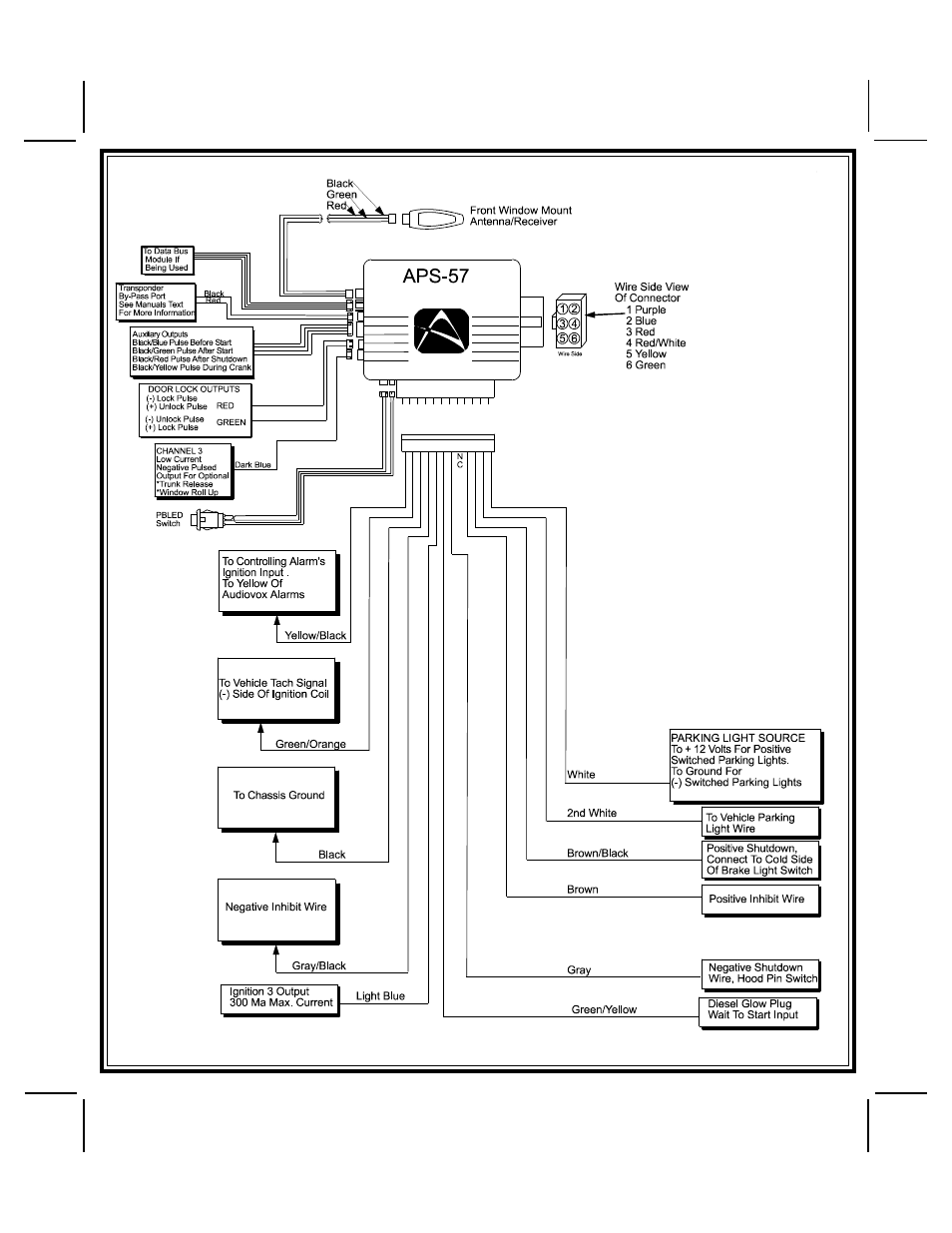 Audiovox APS57 User Manual | Page 19 / 19