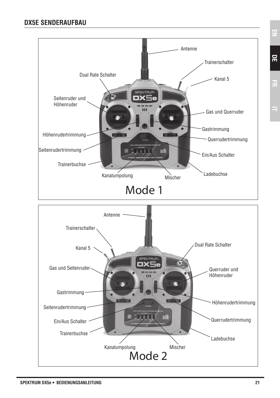 Mode 1 mode 2 | Spektrum SPMR55001 DX5e Manual User Manual | Page 21 / 67
