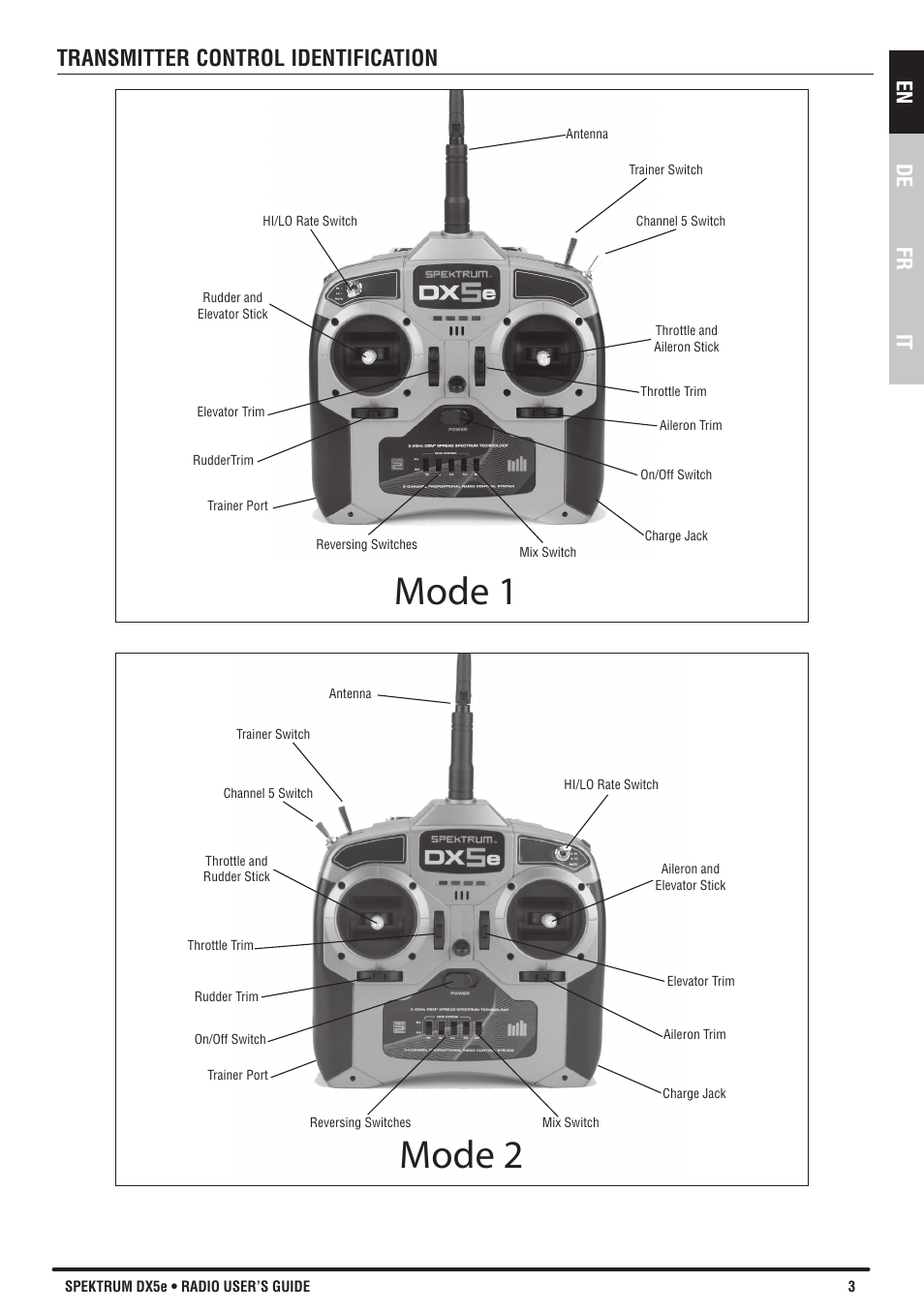 Mode 1, Mode 2, En de fr it | Transmitter control identification | Spektrum SPMR55001 DX5e Manual User Manual | Page 3 / 67