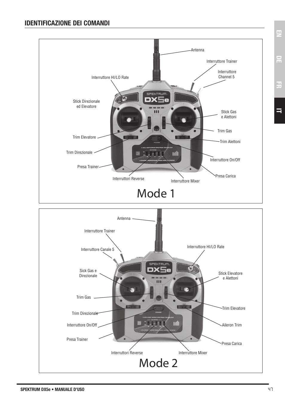 Mode 1, Mode 2, En de fr it identificazione dei comandi | Spektrum SPMR55001 DX5e Manual User Manual | Page 47 / 67