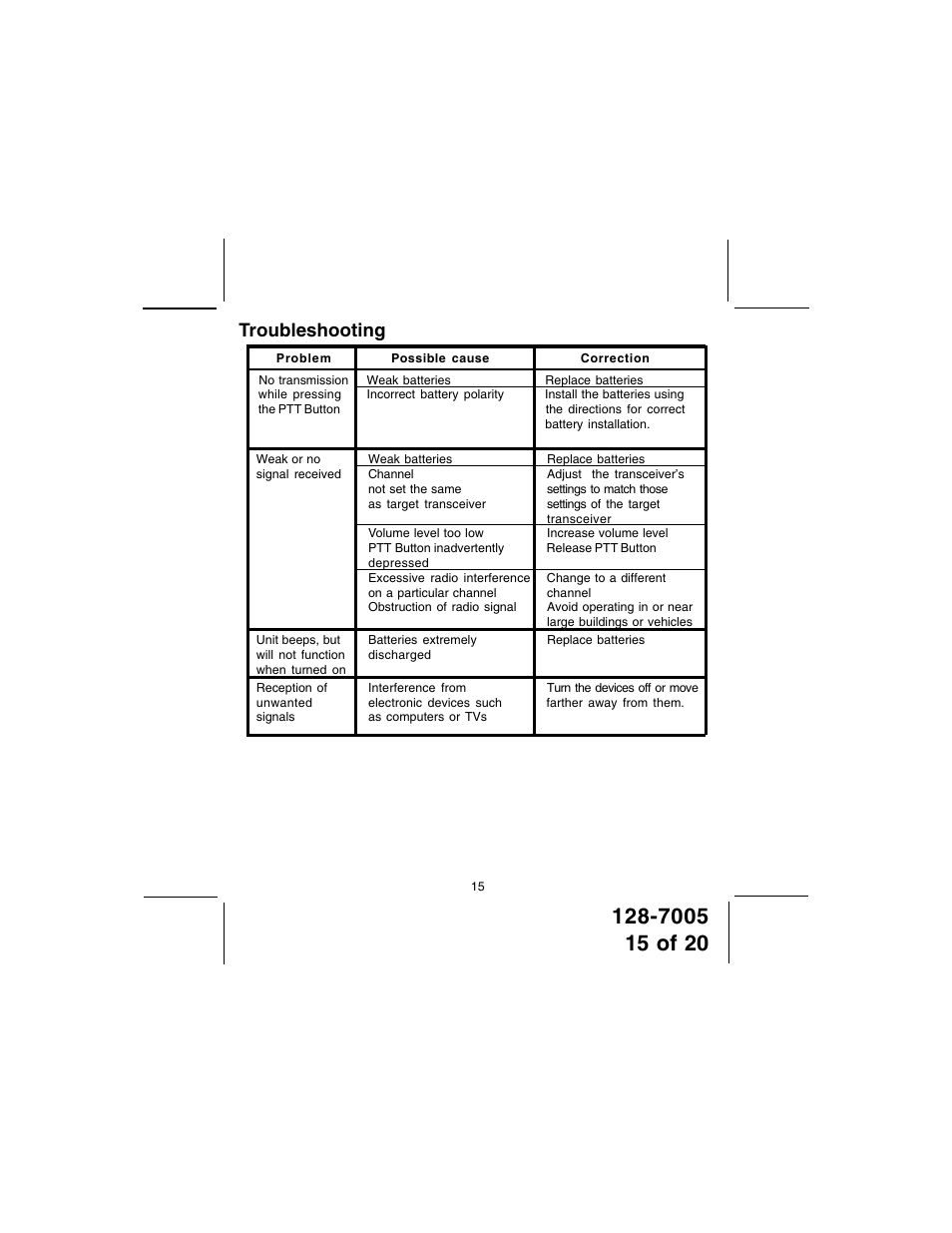 Troubleshooting | Audiovox GMRS121-2 User Manual | Page 15 / 20