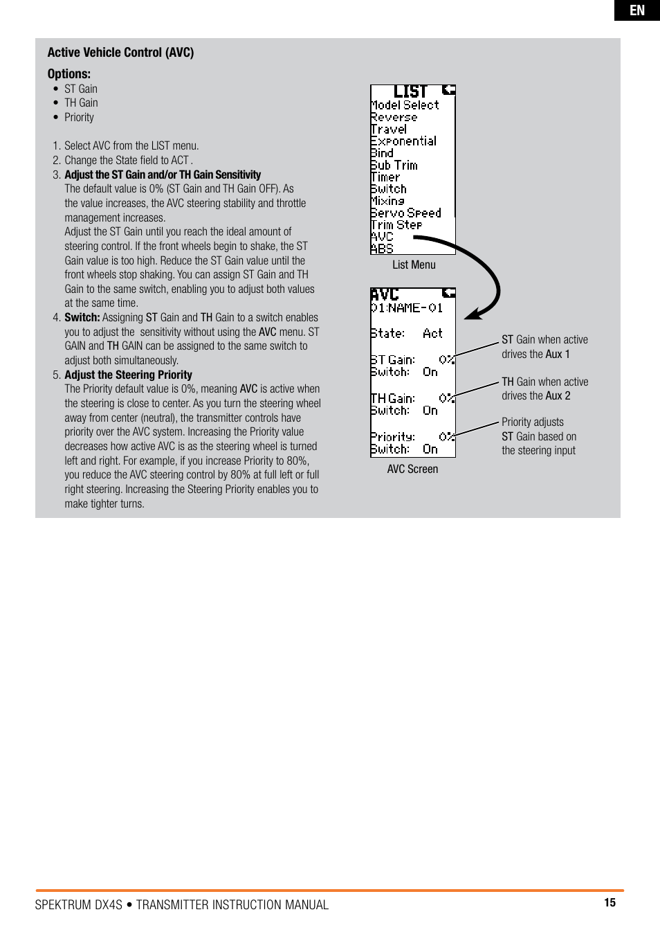 Spektrum SPM4010 DX4S User Manual | Page 15 / 23