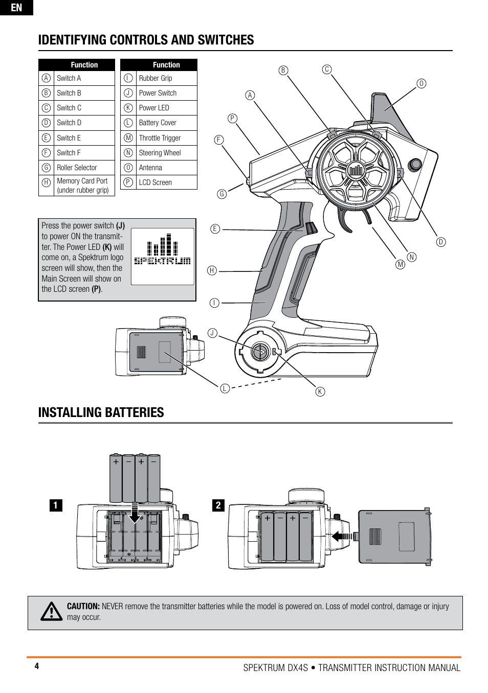 Identifying controls and switches, Installing batteries, Spektrum dx4s • transmitter instruction manual | Spektrum SPM4010 DX4S User Manual | Page 4 / 23