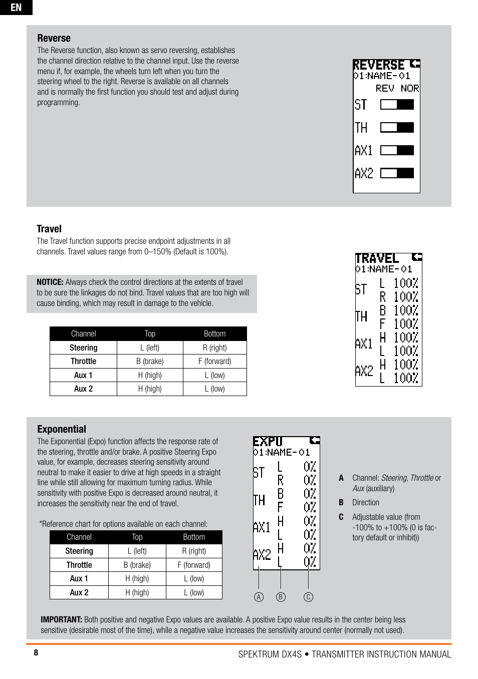 En travel, Exponential, Reverse | Spektrum SPM4010 DX4S User Manual | Page 8 / 23