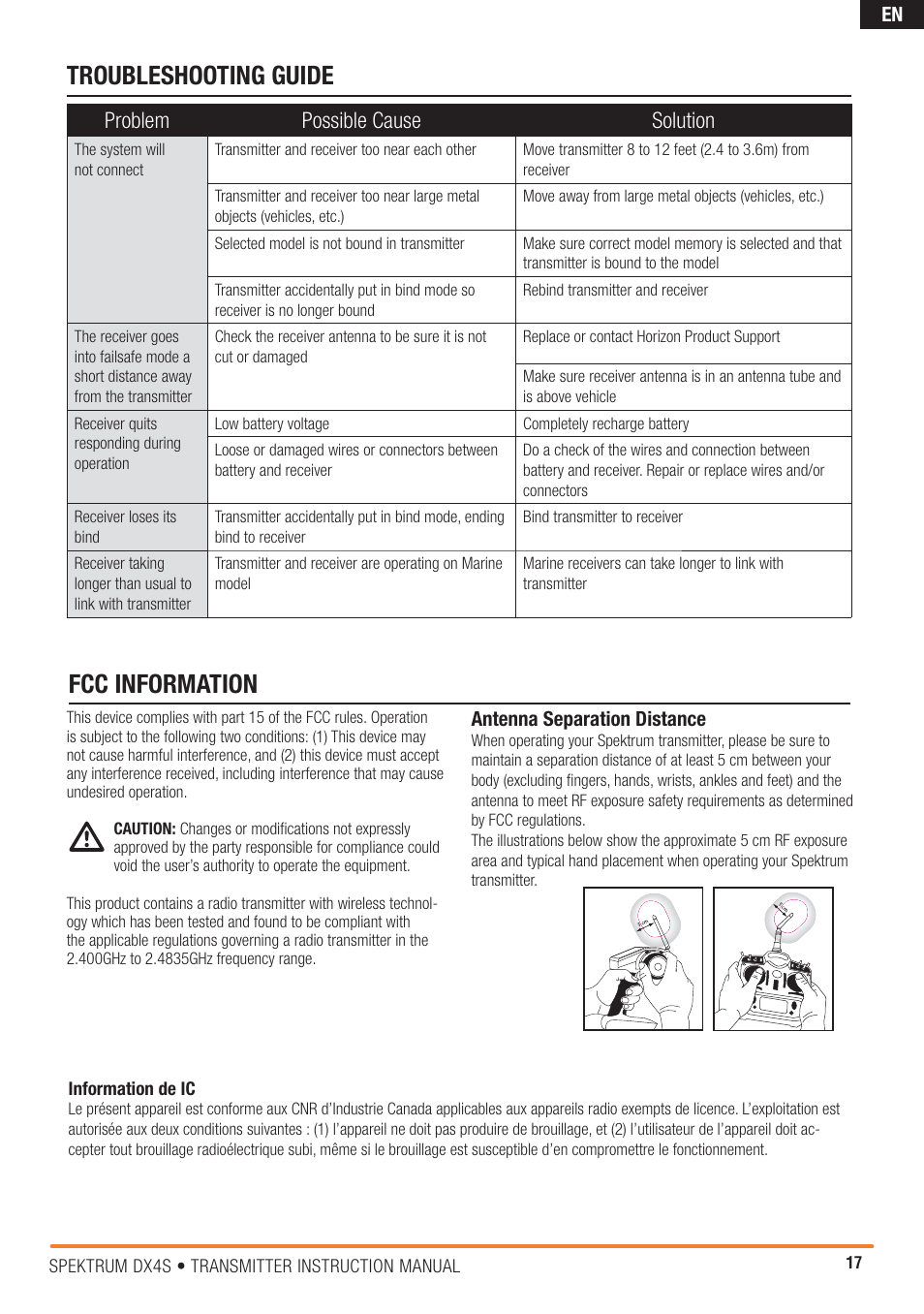 Troubleshooting guide, Fcc information, Problem possible cause solution | Spektrum SPM4000C DX4S User Manual | Page 17 / 21