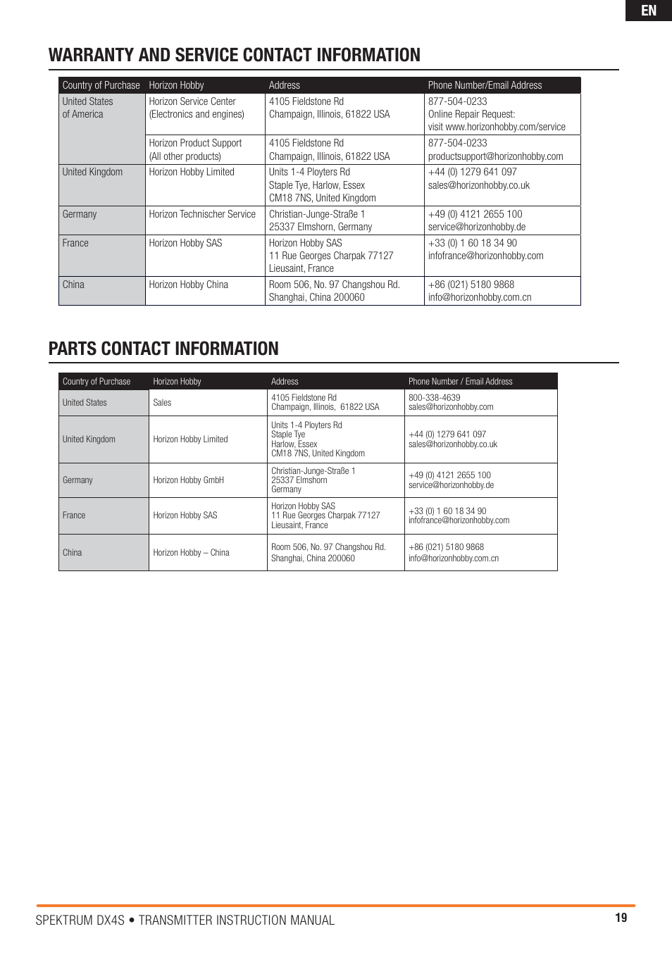 Warranty and service contact information, Parts contact information, Spektrum dx4s • transmitter instruction manual | Spektrum SPM4000C DX4S User Manual | Page 19 / 21