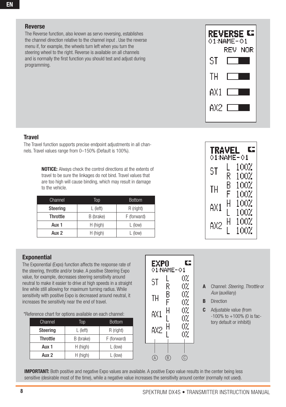 En travel, Exponential, Reverse | Spektrum SPM4000C DX4S User Manual | Page 8 / 21