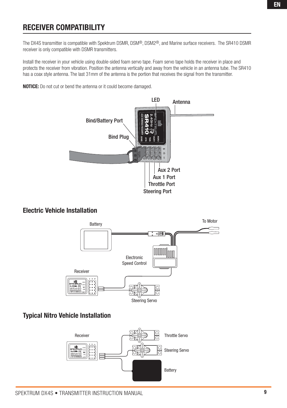 Receiver compatibility | Spektrum SPM4000C DX4S User Manual | Page 9 / 21