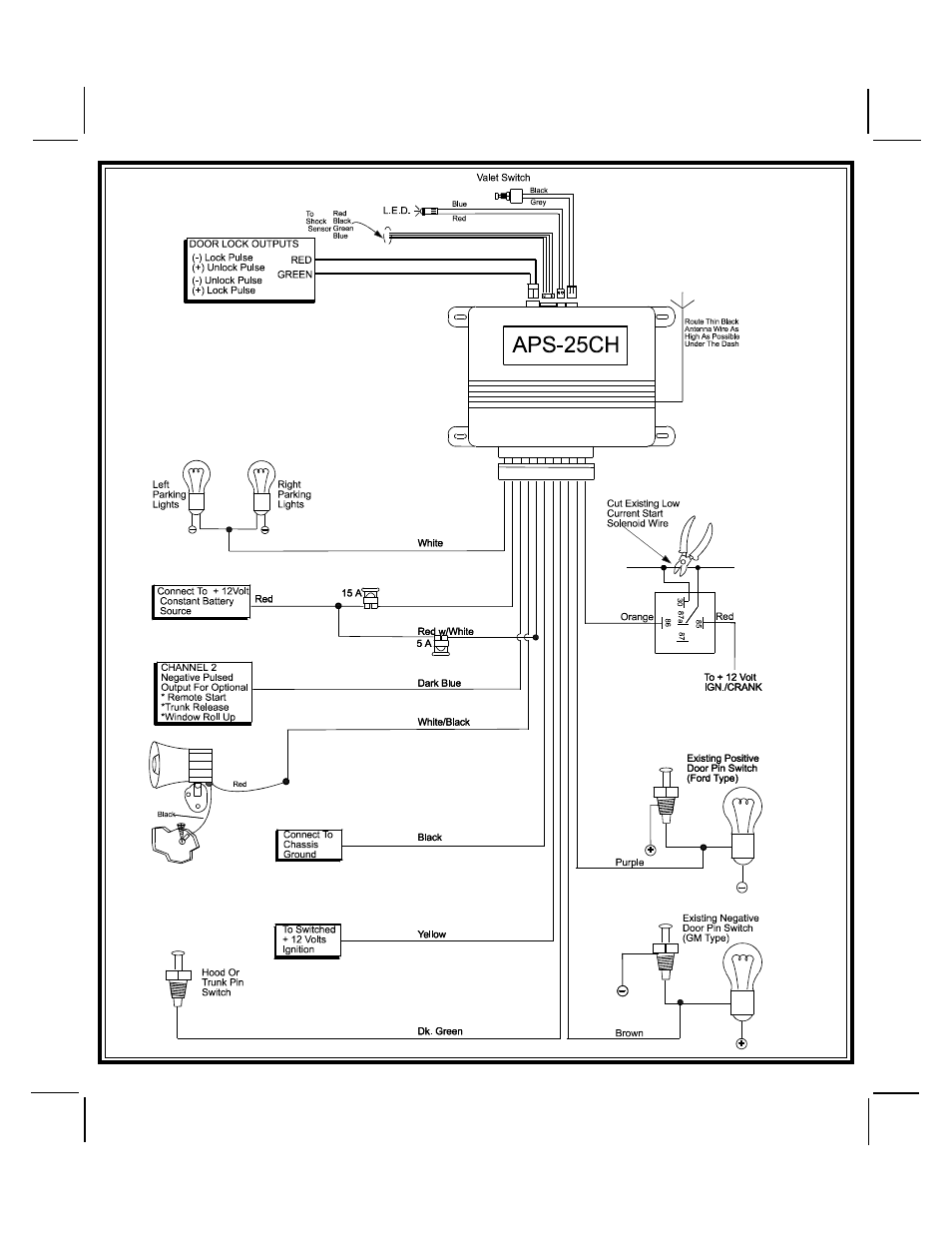Audiovox APS-25CH User Manual | Page 7 / 8