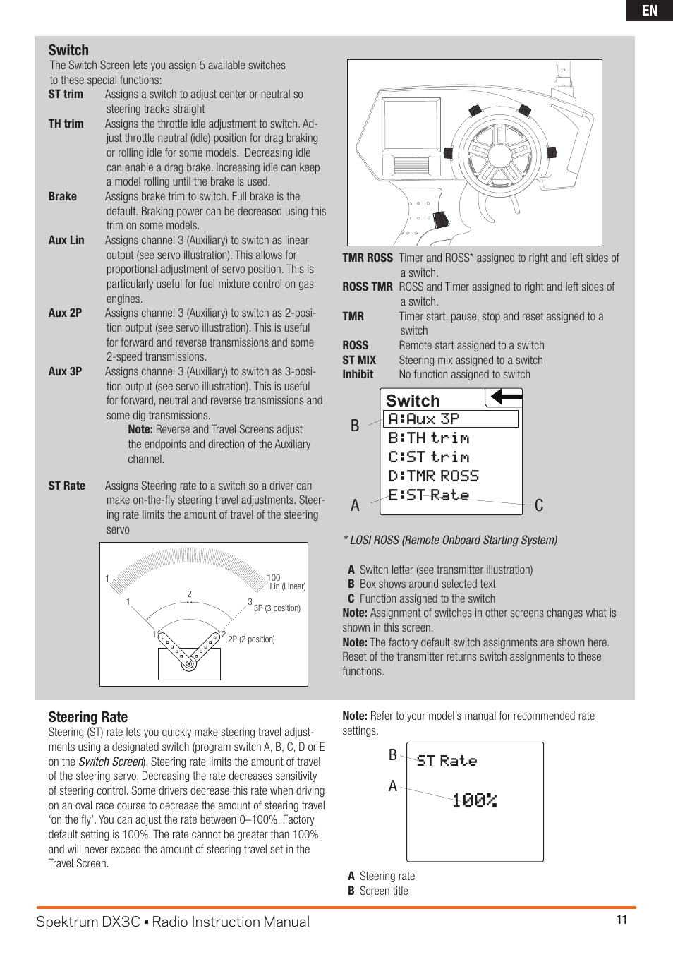 Switch, Ab c, A:aux 3p b:th trim c:st trim d:tmr ross e:st rate | Spektrum SPM3300 DX3C Manual User Manual | Page 11 / 18