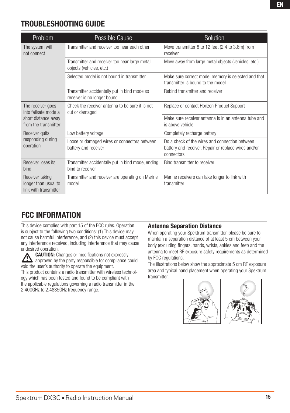 Troubleshooting guide, Fcc information, Problem possible cause solution | Spektrum SPM3300 DX3C Manual User Manual | Page 15 / 18