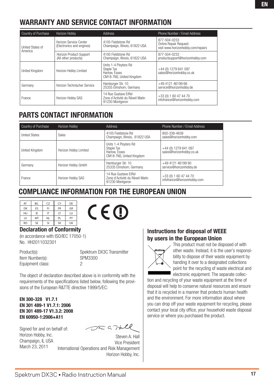 Parts contact information, Declaration of conformity, Spektrum dx3c • radio instruction manual | Spektrum SPM3300 DX3C Manual User Manual | Page 17 / 18