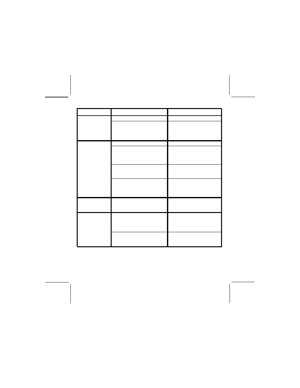 Troubleshooting | Audiovox GMRS9010-2 User Manual | Page 21 / 28