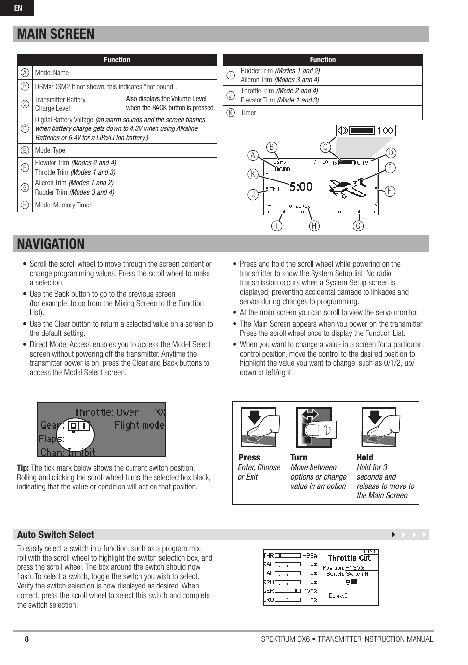 Turn press press, Main screen navigation, Auto switch select | Spektrum DX6 User Manual | Page 8 / 48