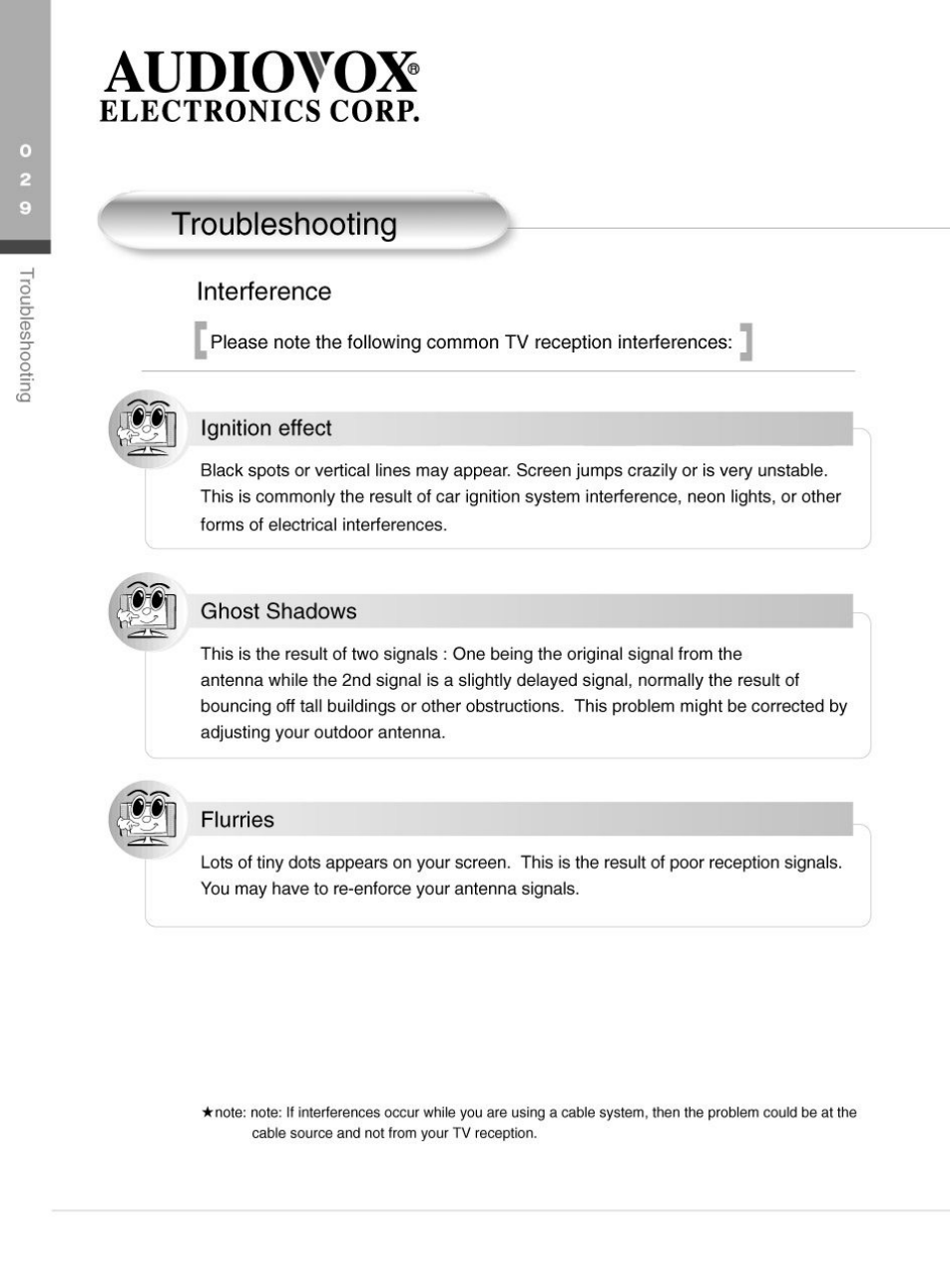 Troubleshooting, Interference, Ignition effect | Ghost shadows, Flurries, Audiovox, Electronics corp | Audiovox FP2000 User Manual | Page 32 / 43