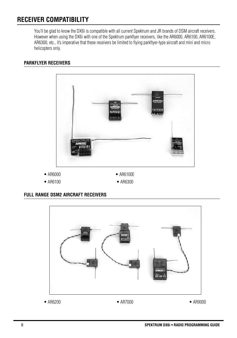 Receiver compatibility | Spektrum DX6i User Manual | Page 8 / 140
