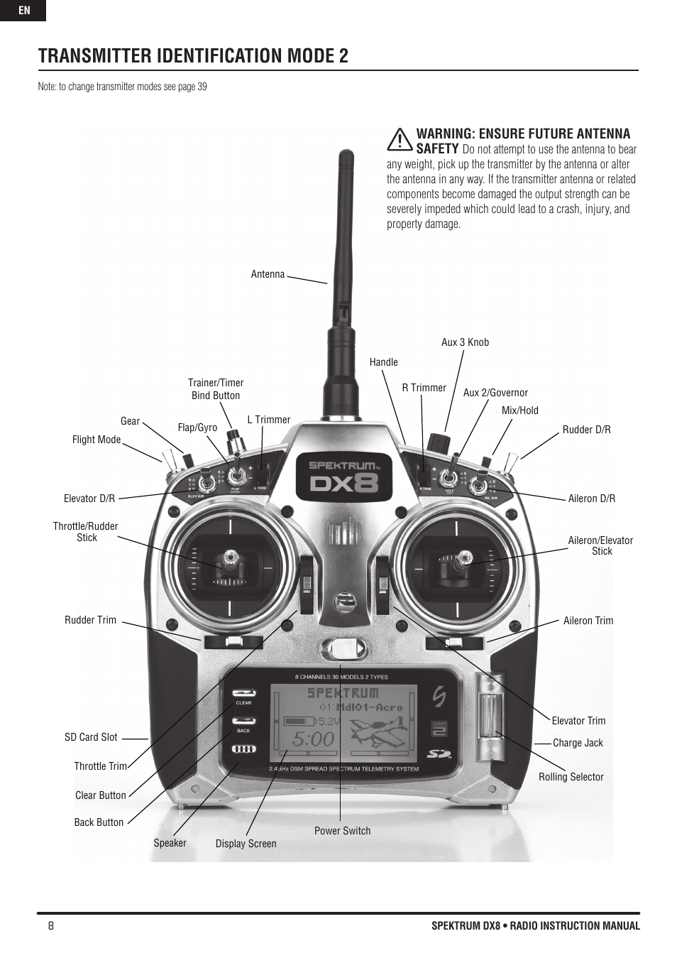Transmitter identification mode 2, Warning: ensure future antenna safety | Spektrum DX8 User Manual | Page 8 / 42