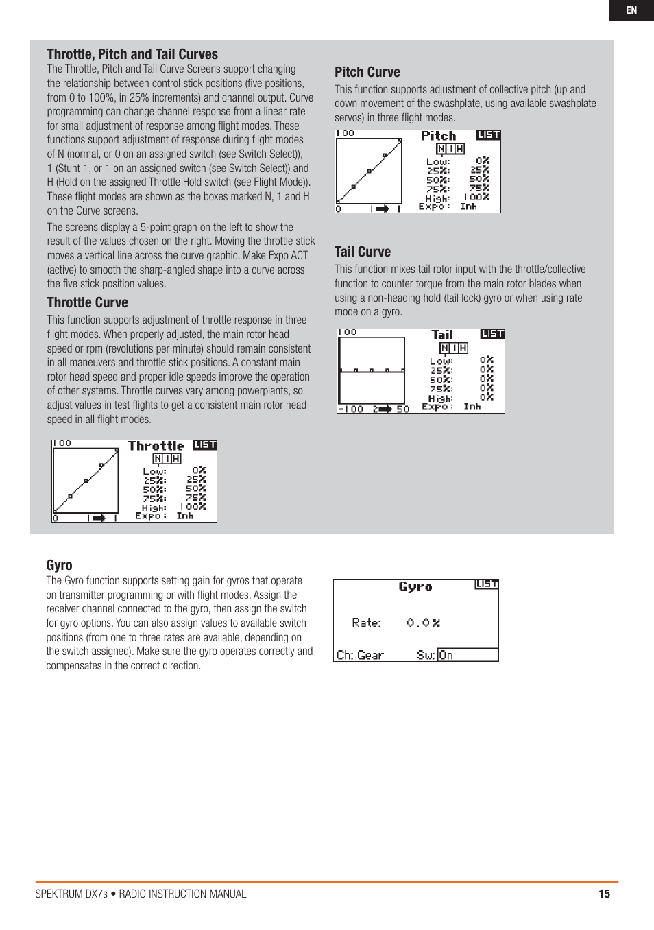 Spektrum SPM7800 DX7S User Manual | Page 15 / 32