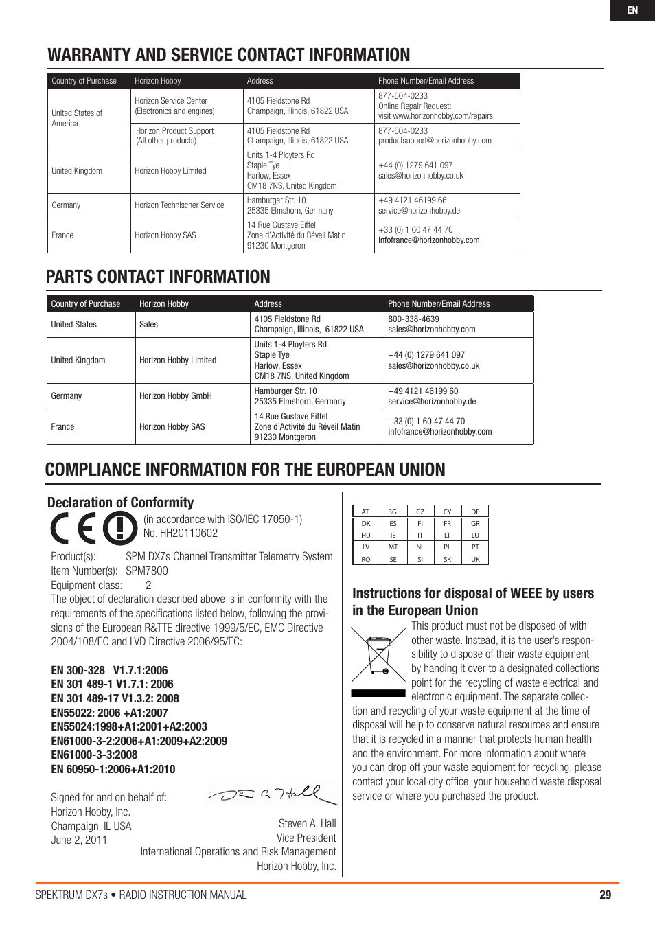 Parts contact information, Declaration of conformity, 29 spektrum dx7s • radio instruction manual | Spektrum SPM7800 DX7S User Manual | Page 29 / 32