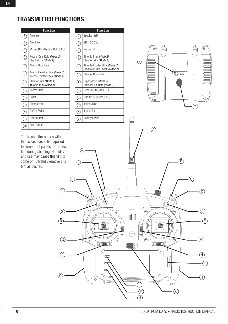 Transmitter functions | Spektrum SPM7800 DX7S User Manual | Page 6 / 32