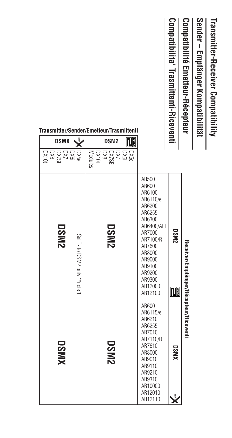 Dsm2, Dsm2 dsmx | Spektrum DSMX User Manual | Page 11 / 12