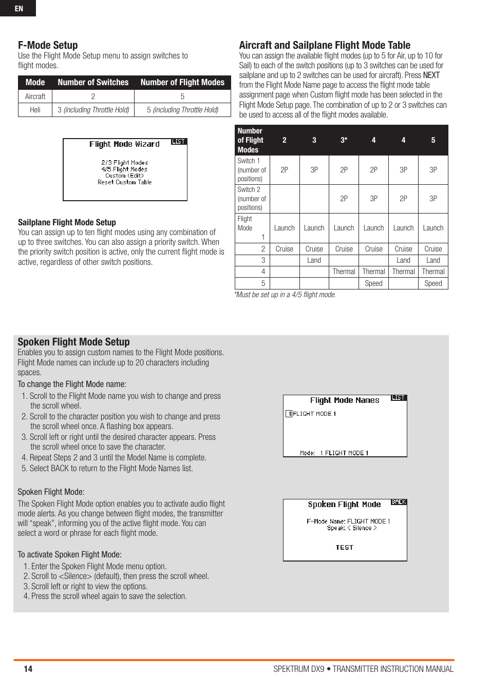 Spoken flight mode setup, F-mode setup, Aircraft and sailplane flight mode table | Spektrum SPMR9900 DX9 User Manual | Page 14 / 48