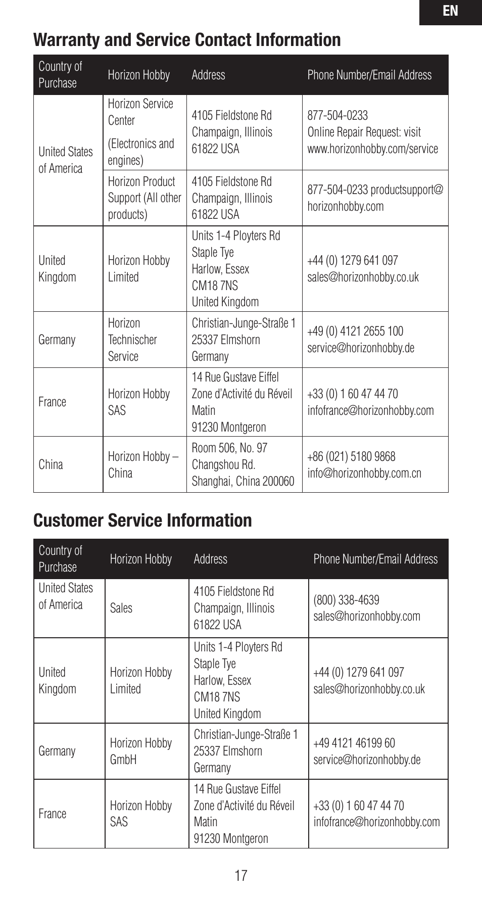 Warranty and service contact information, Customer service information | Spektrum SPMAR9020 User Manual | Page 17 / 72