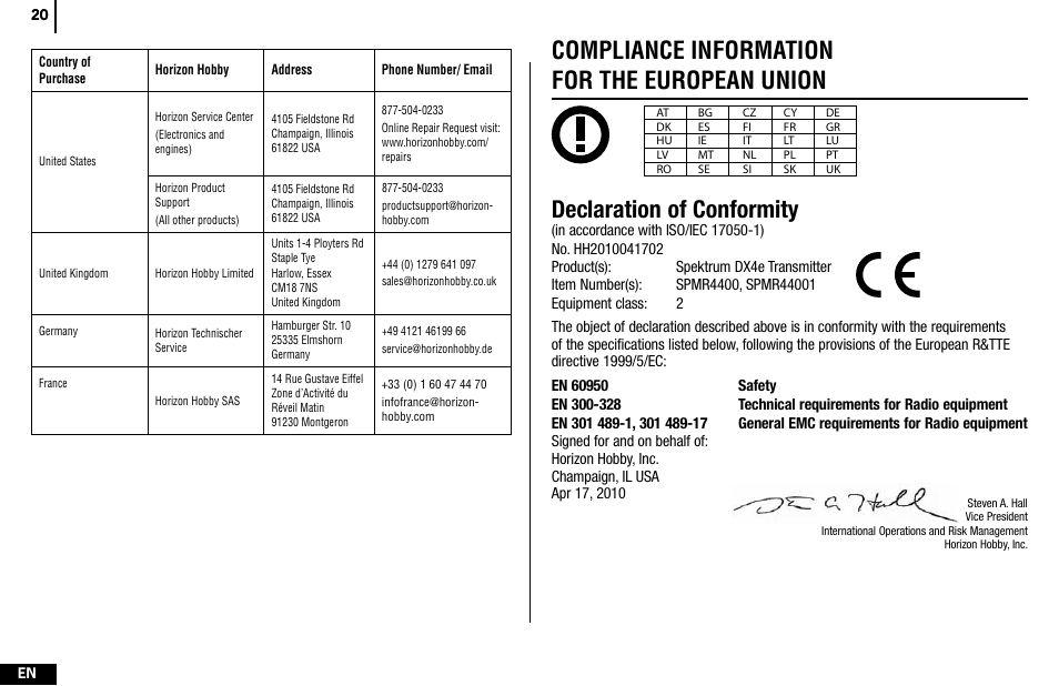 Spektrum SPMR4400 DX4e User Manual | Page 20 / 84