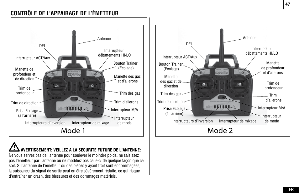 Mode 2, Mode 1, Contrôle de l’appairage de l’émetteur | Spektrum SPMR4400 DX4e User Manual | Page 47 / 84