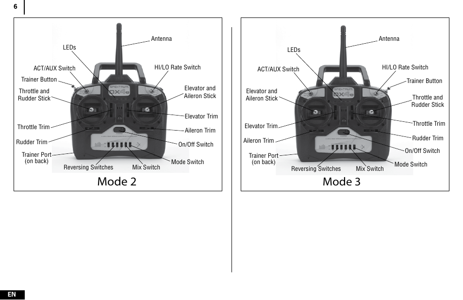 Mode 2, Mode 3 | Spektrum SPMR4400 DX4e User Manual | Page 6 / 84
