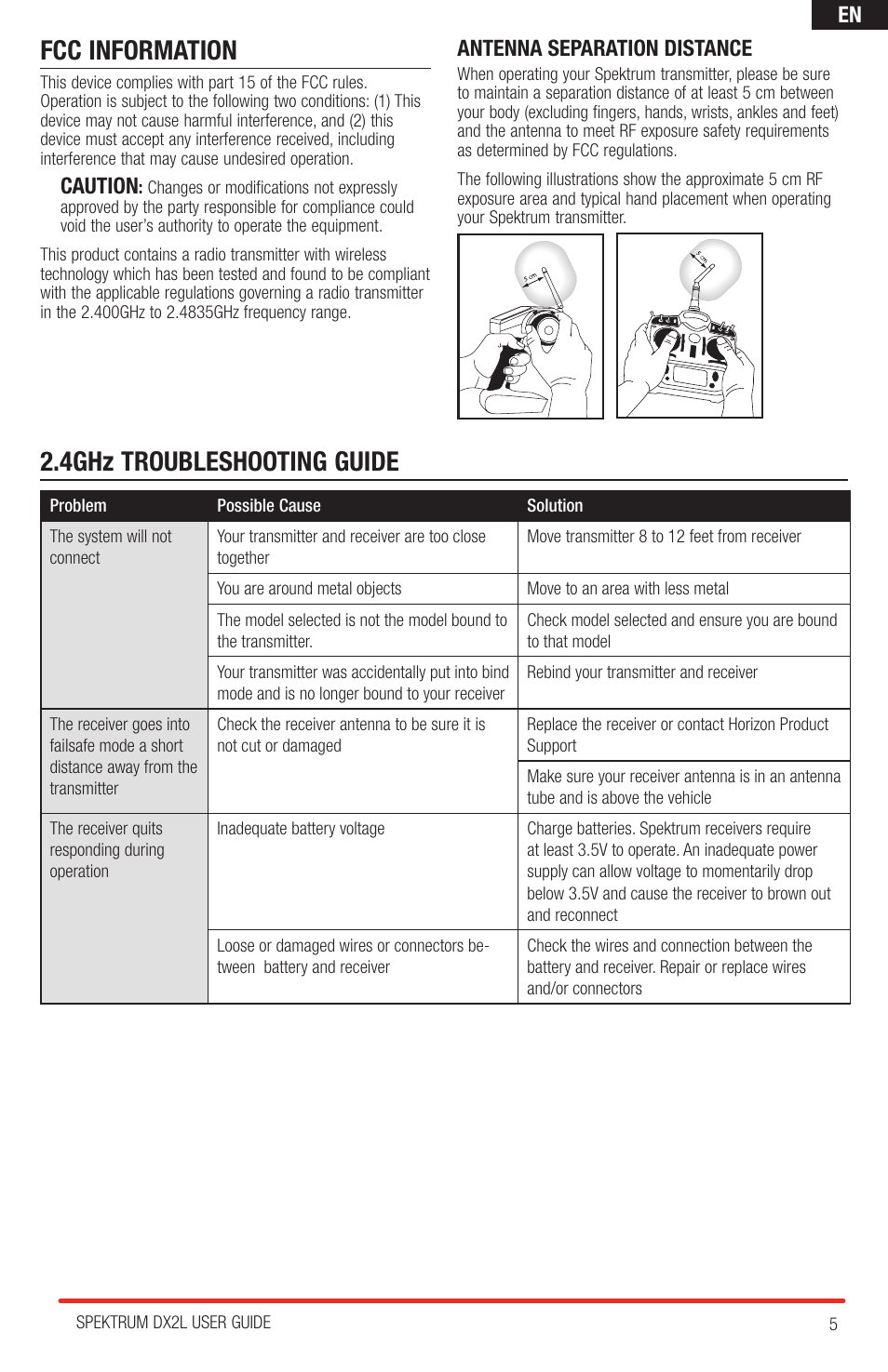Fcc information, 4ghz troubleshooting guide, Caution | Antenna separation distance | Spektrum SPMR2400 DX2L User Manual | Page 5 / 8