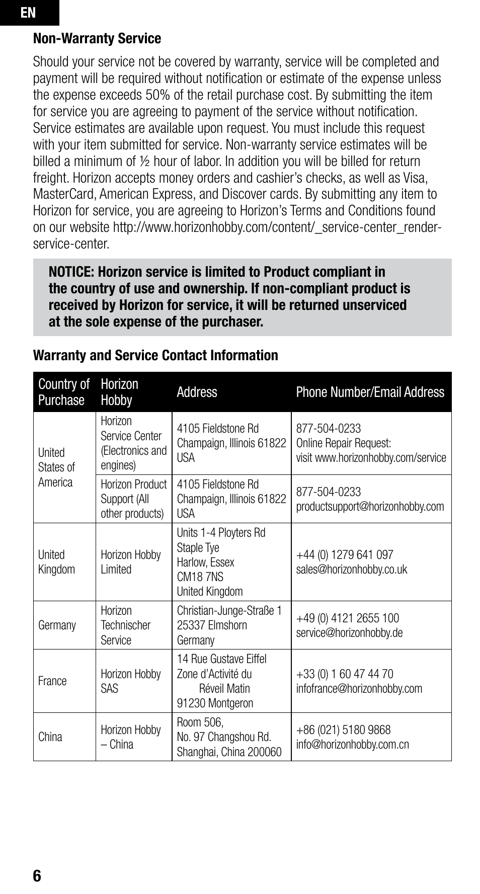 Spektrum SPM9646 User Manual | Page 6 / 24