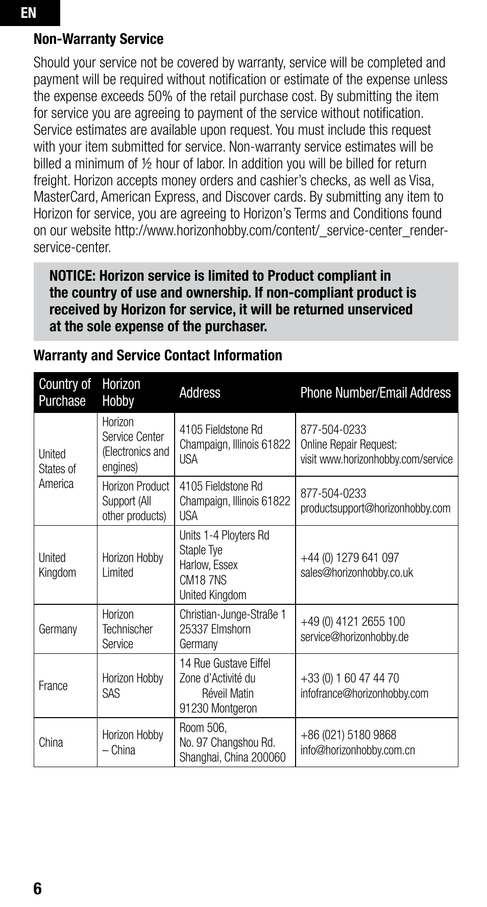 Spektrum SPM9645 User Manual | Page 6 / 24