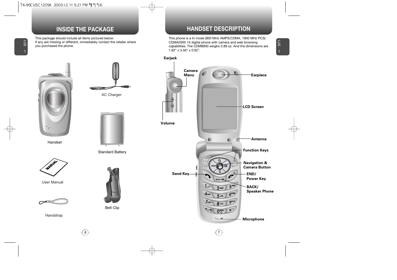 Handset description, Inside the package | Audiovox CDM-8900 User Manual | Page 5 / 69