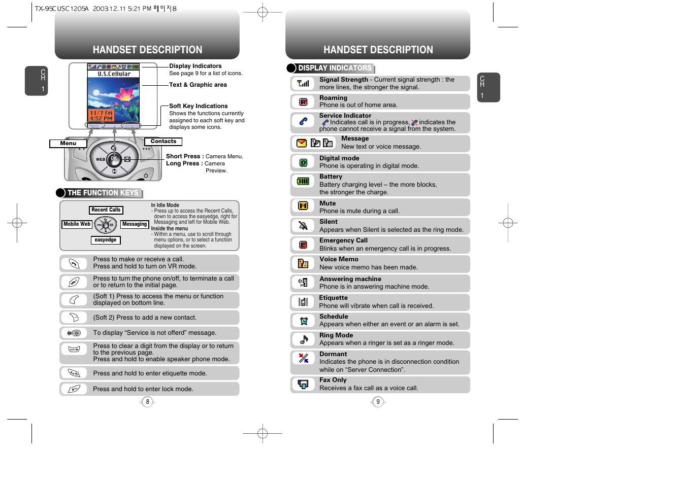 Handset description | Audiovox CDM-8900 User Manual | Page 6 / 69