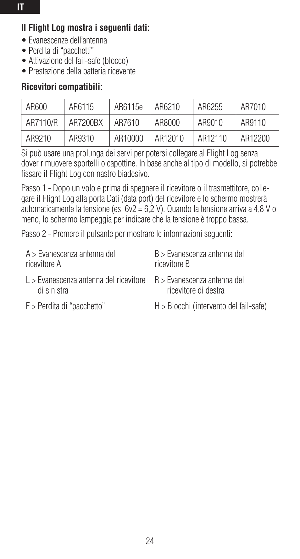 Spektrum SPM9540 User Manual | Page 24 / 28