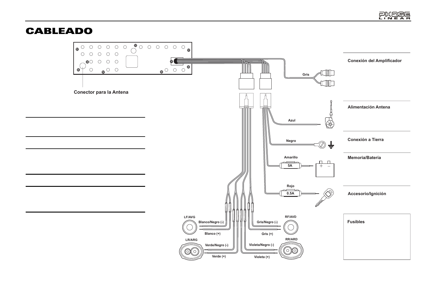 Cableado | Audiovox PCD163 User Manual | Page 19 / 46