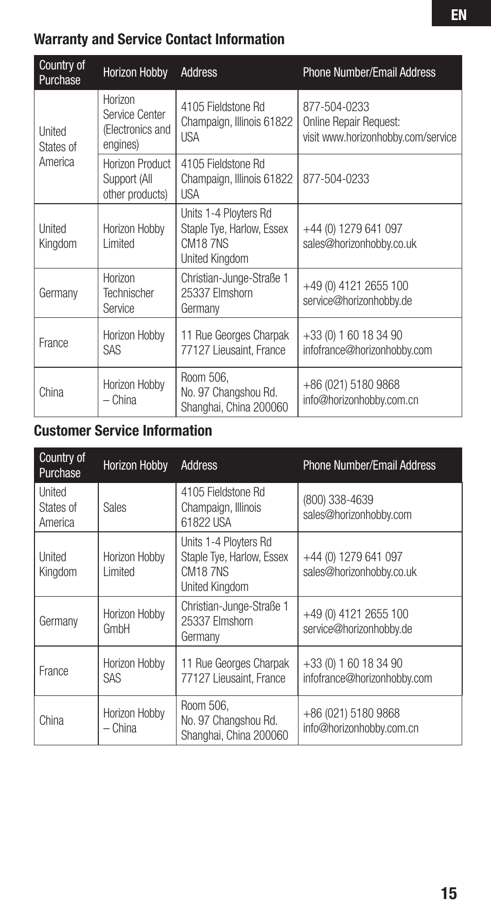 Spektrum SPMAR610C User Manual | Page 15 / 17